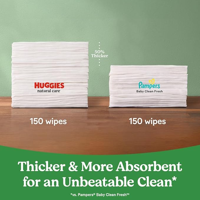 Huggies Natural Care Sensitive Baby Wipes 768 Count | Unscented & Hypoallergenic