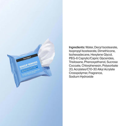 Neutrogena Makeup Remover Towelettes with Micellar Water | 25 Count Facial Wipes