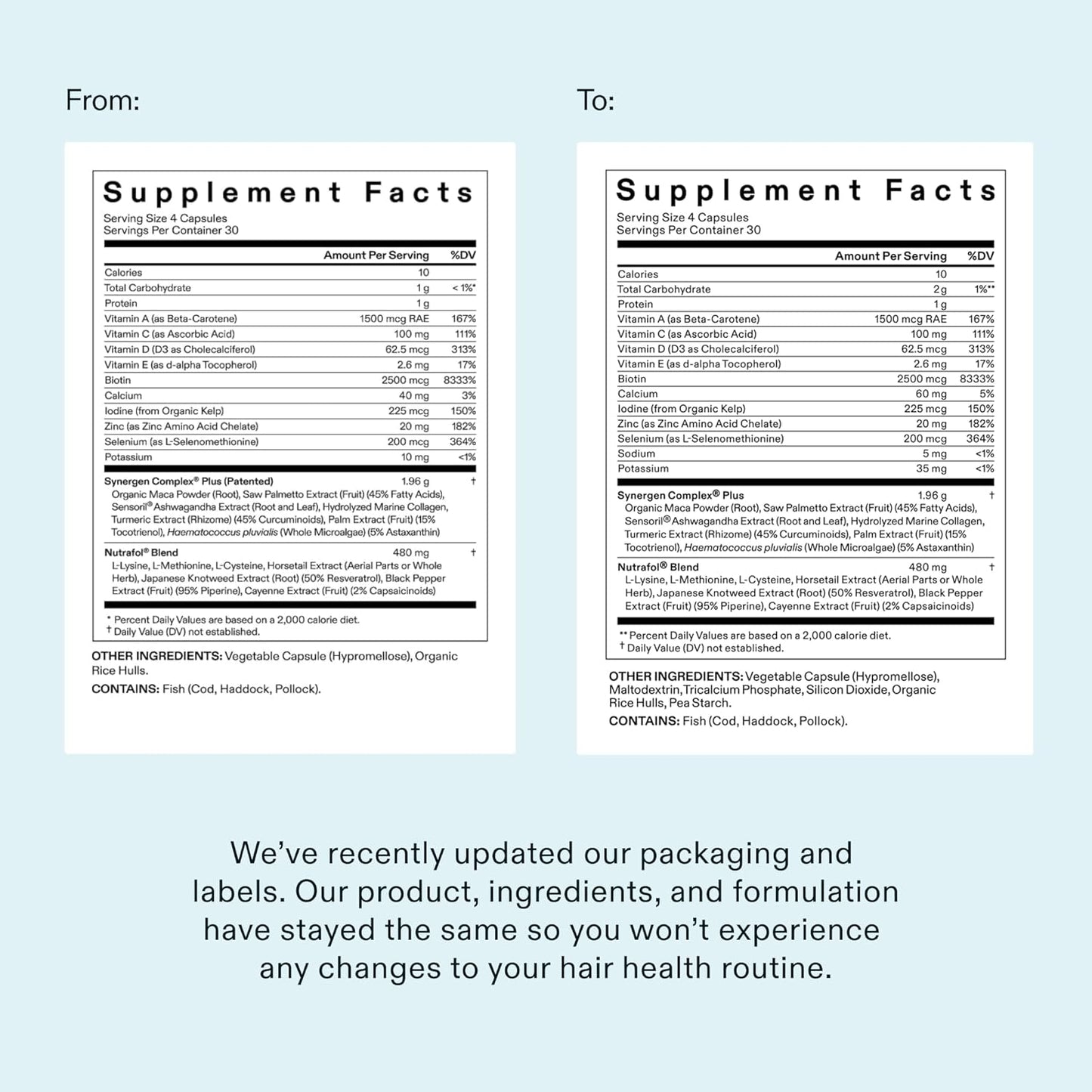 Nutrafol Women's Balance Hair Growth Supplements for Women 45+ | Thicker, Fuller Hair & Scalp Coverage | 1 Month Supply